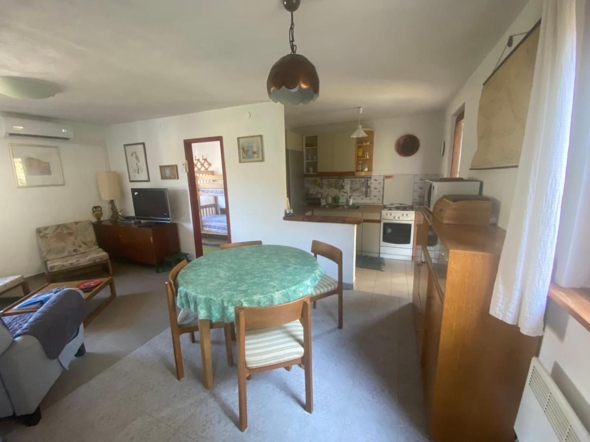 Apartman Silna Your New Home With Terrace And Garden Bobovisca Eksteriør billede